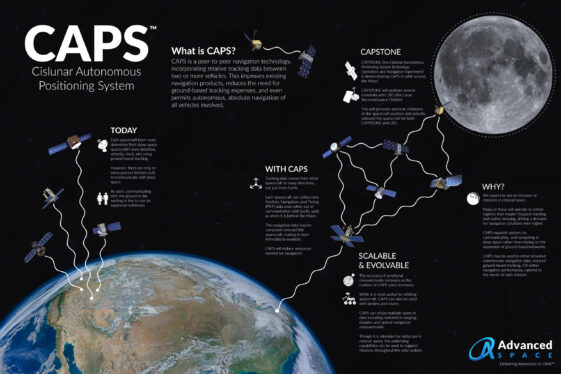 NASA to Demonstrate Autonomous Navigation System on Moon