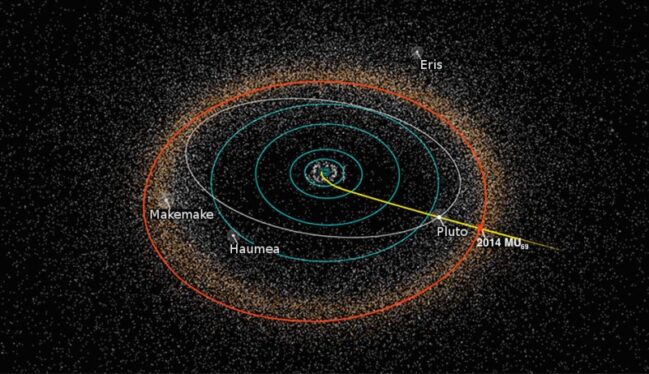 NASA’s New Horizons Detects Dusty Hints of Extended Kuiper Belt