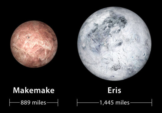 Webb telescope spots hints that Eris, Makemake are geologically active