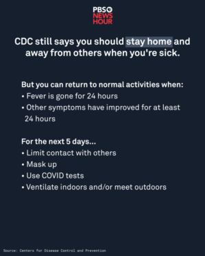 C.D.C. Shortens Isolation Period for People With Covid