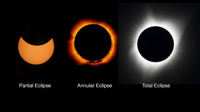 Contribute to NASA Research on Eclipse Day – and Every Day