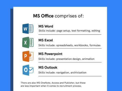 How to buy Microsoft Office: all methods, explained