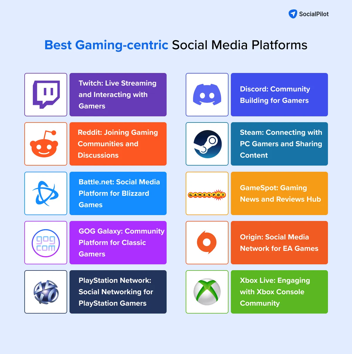 LinkedIn plans to add gaming to its platform