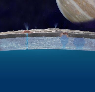 Sending “Water” to Europa