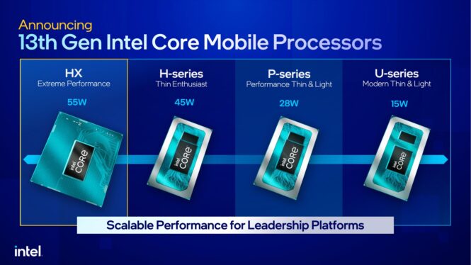 The only Intel CPU you should buy is over a year old