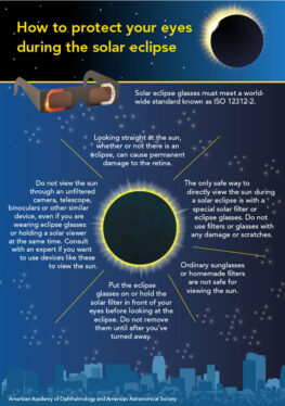 Total Solar Eclipse Safety: How to Watch Without Hurting Your Eyes
