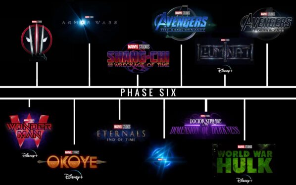 WandaVision May Have Set Up A New MCU Phase 6 Avengers Team According To New Marvel Theory