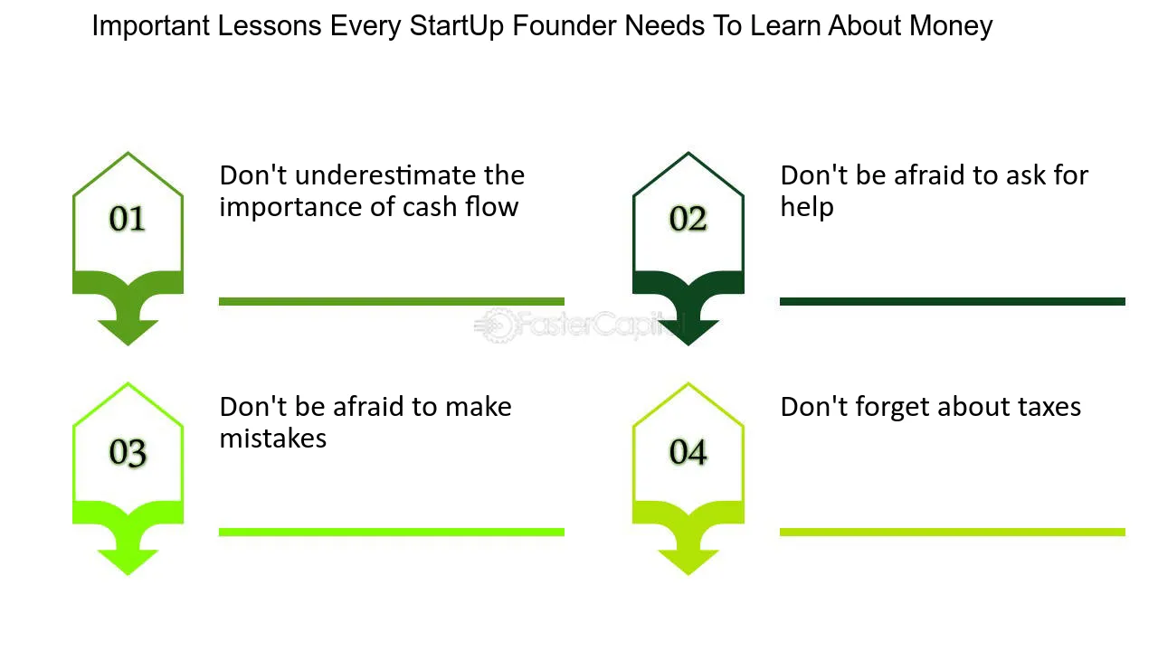 Why does every startup want to help you get paid?