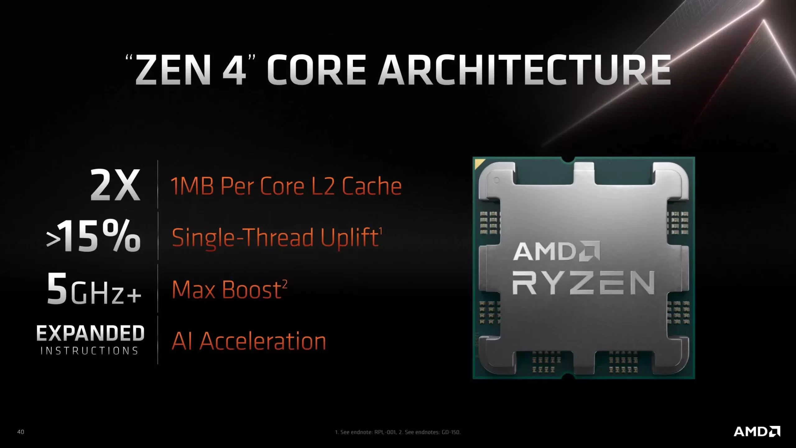 AMD’s next-gen CPUs are closer than we thought