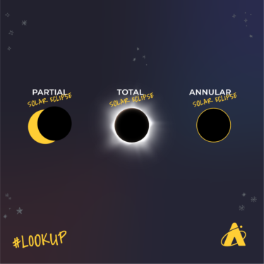 Annular solar eclipse 2024: Everything you need to know about the next solar eclipse