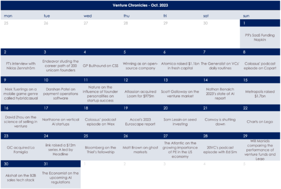 Consumer tech investing is still hot for Maven Ventures, securing $60M for Fund IV