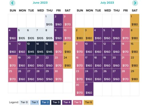 Disneyland Tickets: Prices, Tiers & Where To Buy