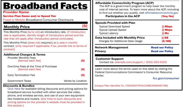 ISPs roll out mandatory broadband ‘nutrition’ labels that show speeds, fees and data allowances