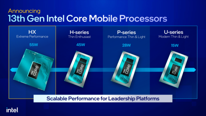 It just became the perfect time to buy a last-gen Intel CPU