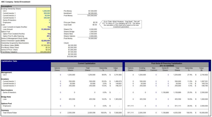 Learn how to master cap table management with Fidelity Private Shares