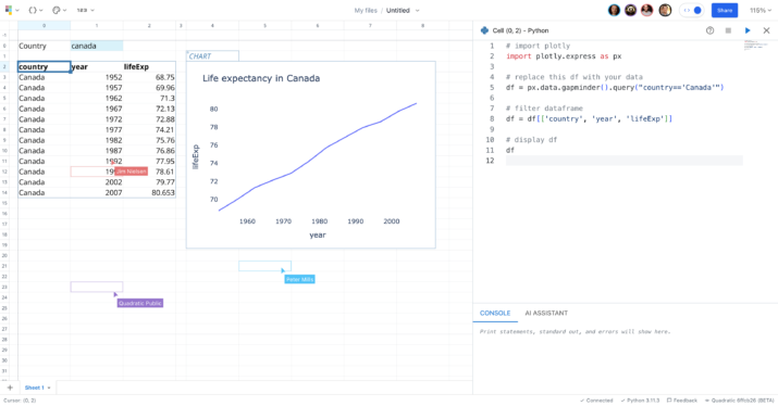 Quadratic is reimagining the spreadsheet with a focus on data