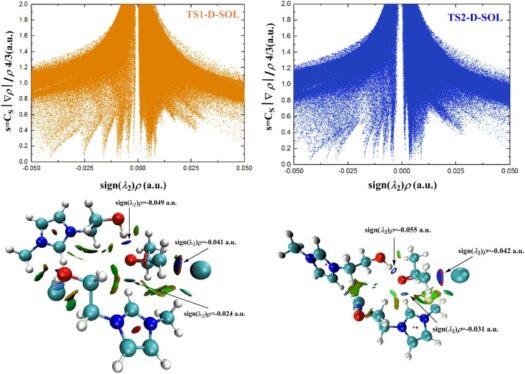 Sols 4161-4163: Double Contact Science