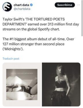 Taylor Swift’s ‘Tortured Poets Department’ Had One of the Best Debuts in History — Will She Eventually Score the Biggest First Week Ever?