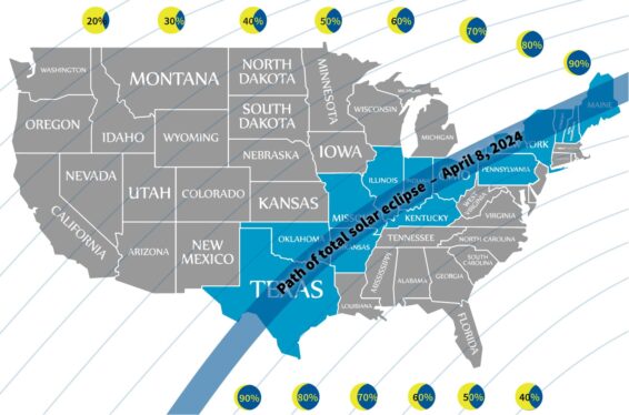 What time is the total solar eclipse on April 8?