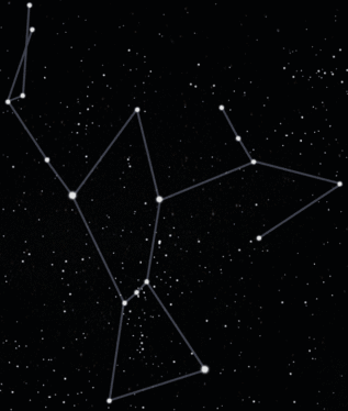 Will the constellations ever change?