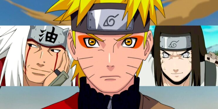 15 Best Naruto Characters