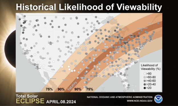 2024 Total Solar Eclipse: Prediction vs. Reality