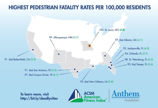 Deadliest cities in America for pedestrians