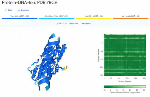 Google Deepmind debuts huge AlphaFold update and free proteomics-as-a-service web app