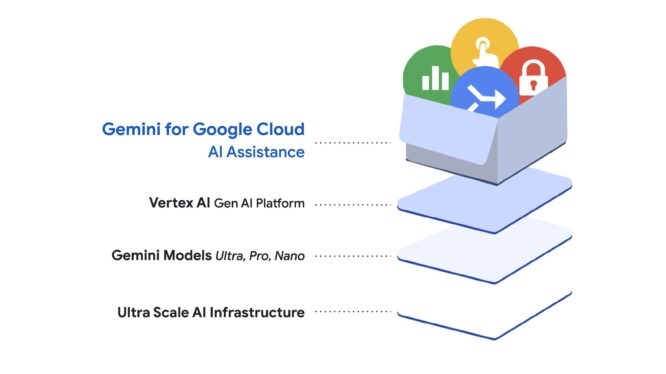 Google is bringing Gemini capabilities to the Google Maps platform