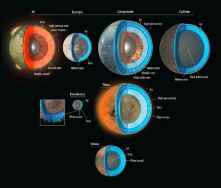 Inside Mercury’s competitive push into software and Ramp’s potential M&A targets