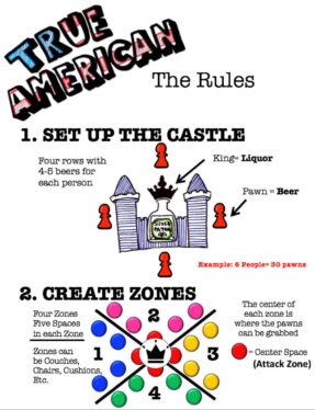 New Girl: “True American” Drinking Game Rules