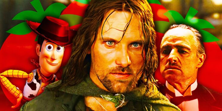 Rotten Tomatoes’ 99%-Rated “Best Movie Of All Time” Is The Ultimate Insult To Its Creator