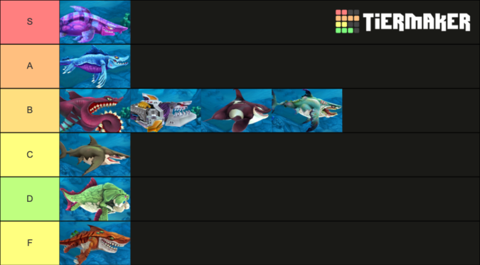 The Sharks, Ranked