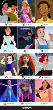 Which Disney Princess Are You Based On Your Zodiac?