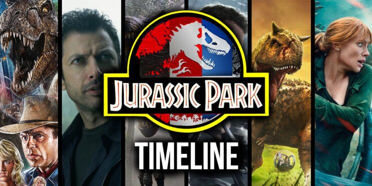 5 Things That Happen In Every Jurassic Park Movie