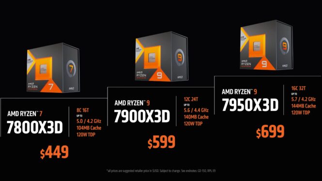 AMD just answered the question everyone’s been asking about Ryzen 9000