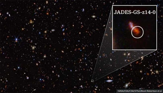 Daily Telescope: The most distant galaxy found so far is a total surprise