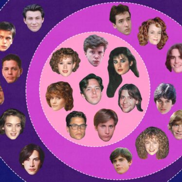 Every Actor Who Appears In The Brats Brat Pack Documentary (& How They Feel About It)