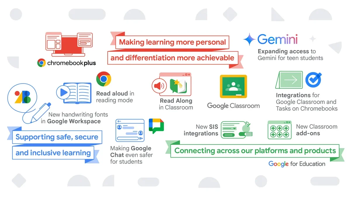 Google is bringing Gemini access to teens using their school accounts