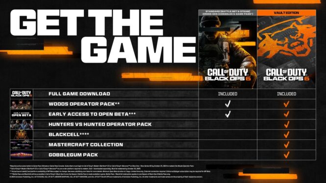 How to join the Call of Duty: Black Ops 6 beta