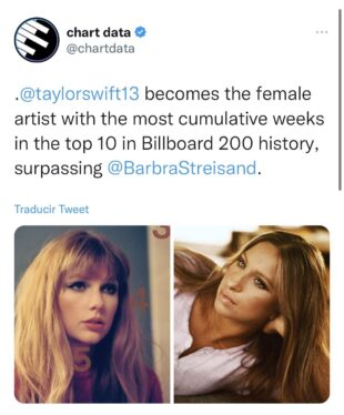 Led by Taylor Swift, Six Women Place in the Billboard 200’s Top 10 for the First Time This Decade
