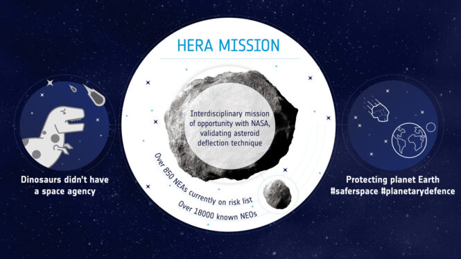 NASA Selects Participating Scientists to Join ESA’s Hera Mission
