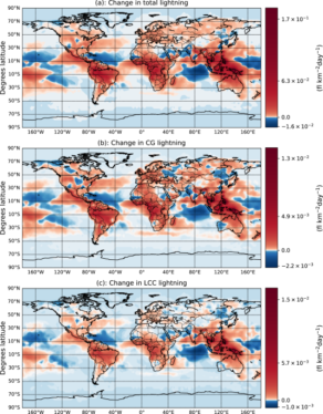 New Paper Redefining Characteristics of Lightning-Initiated Wildfire Ignition