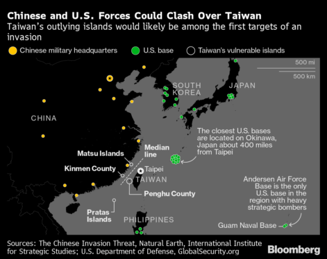This Is What Would Happen if China Invaded Taiwan