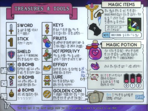 Tunic: All Upgrade Items & How to Use Them