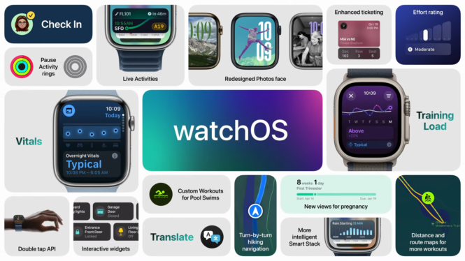 watchOS 11 release date: Here’s when your Apple Watch will get the update