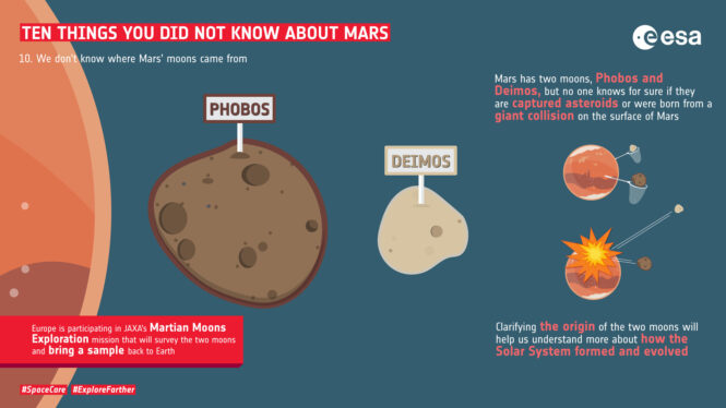 10 Things for Mars 10