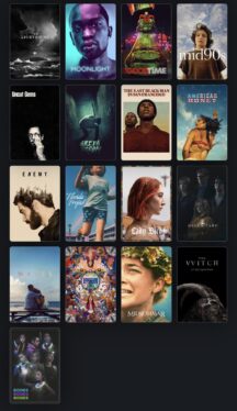 5 Best A24 Movies, Ranked