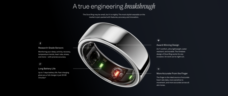 A new Oura Ring feature may help you eat better