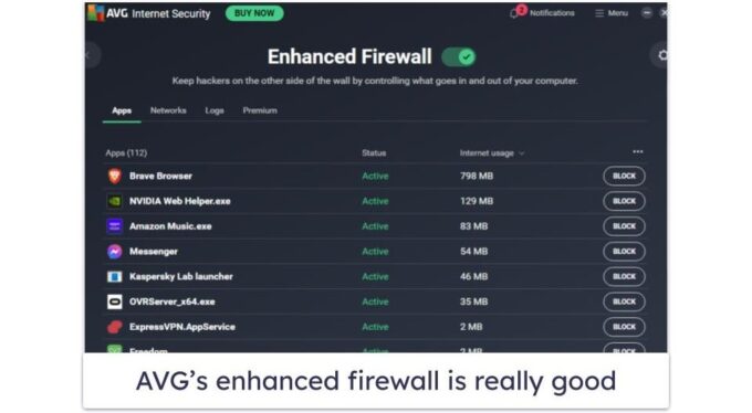 AVG antivirus review: a problematic paid tier